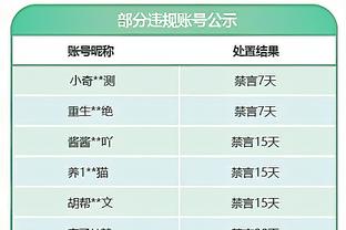 方硕：莱登走了也不全是他的问题 很抱歉没能让他执教更久